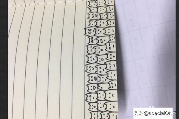 简笔画表情包怎么画？：画表情包