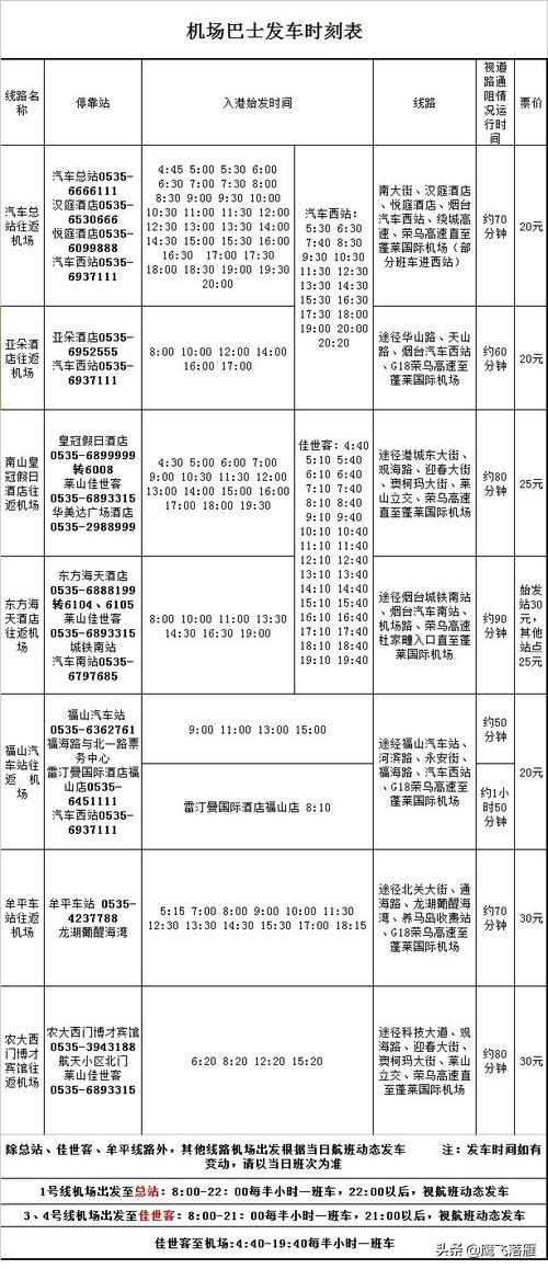 烟台公交旅游观光巴士-烟台公交旅游观光巴士线路