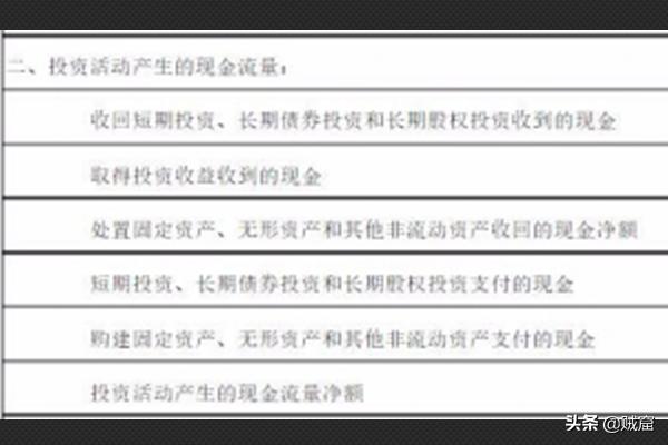 现金流量表怎么填，现金流量表怎么填数据