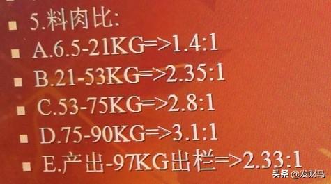 浙江大学饲料科学研究所-浙江大学饲料科学研究所招生