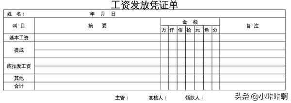 补保险为什么要工资凭证呢-什么是工资发放凭证？