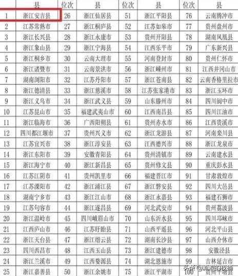 草原旅游穿搭亲子， 草原旅游穿搭亲子图片