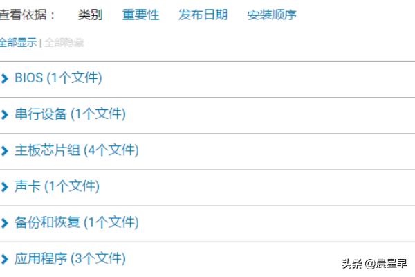 [戴尔笔记本官网]dell电脑售后官网？