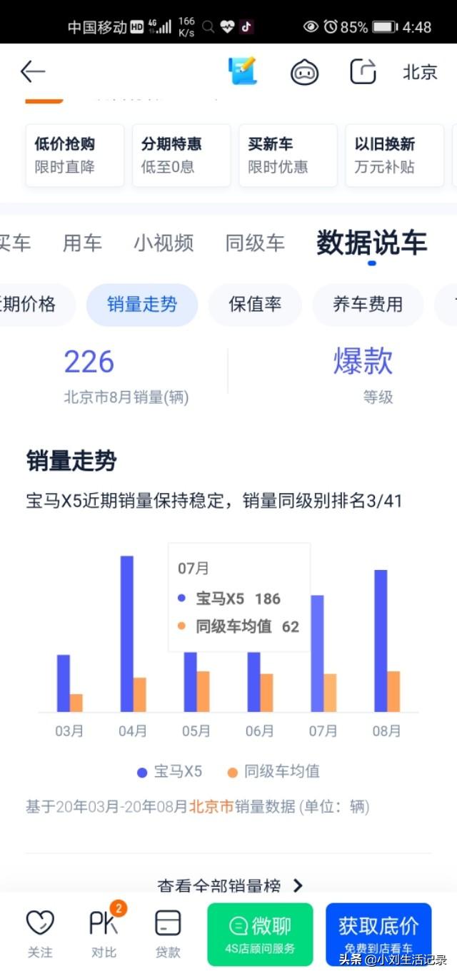 x5汽车销量排行前十，x5汽车销量排行前十名