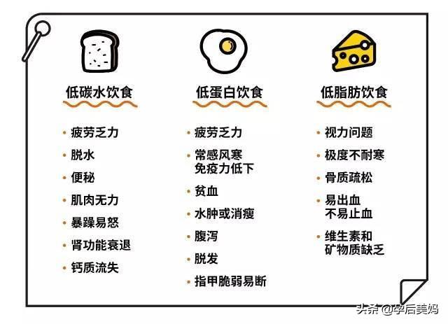 减肥最好的鸡蛋怎么吃(图37)