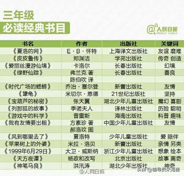 [人民日报 张雪峰]为什么张雪峰突然就从荧幕上隐身了？