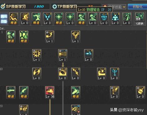 dnf黑雾之源攻略 dnf黑雾之源攻略大全  第3张