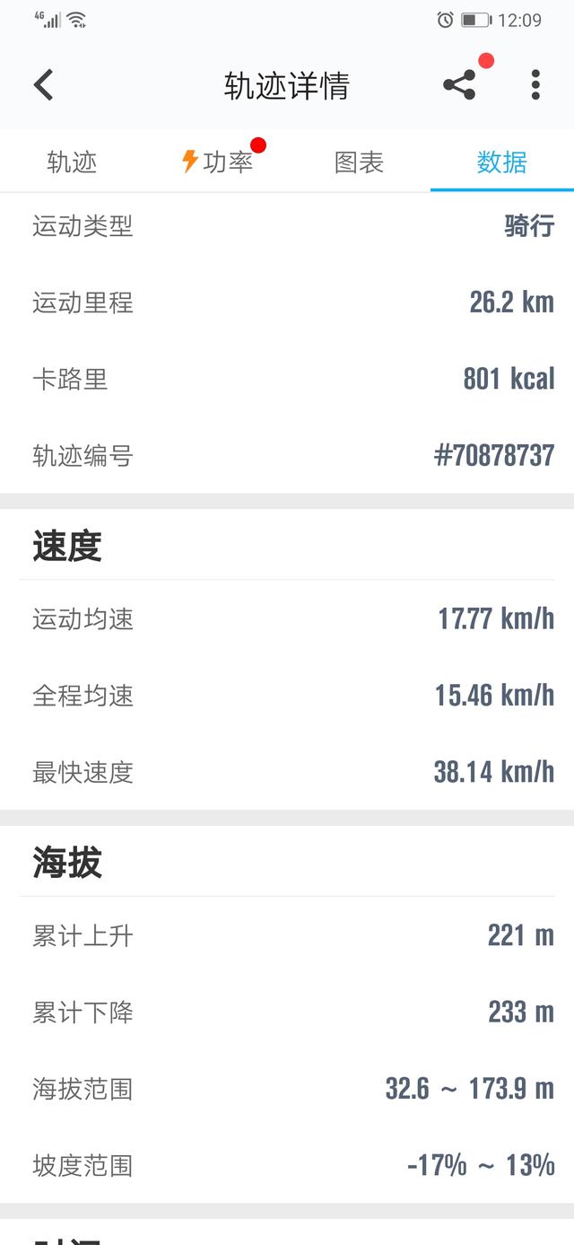 本人喜欢骑自行车，有没有什么好的骑行APP推荐啊