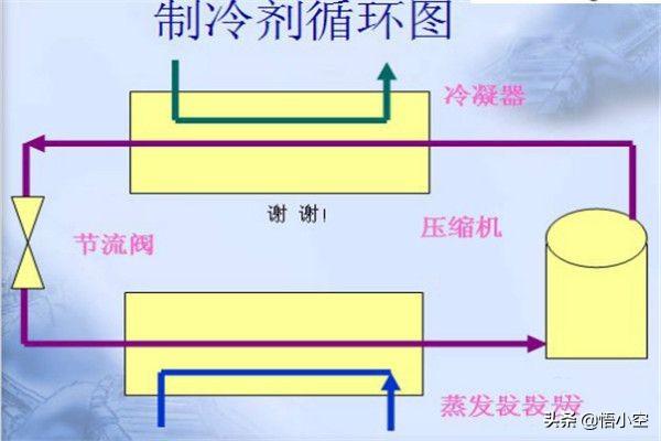 空调电路板原理图