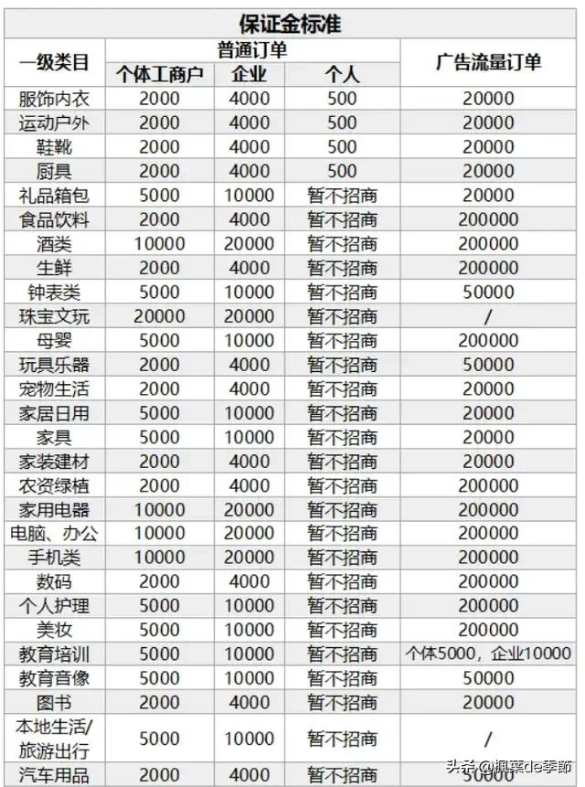 国际版抖音拖鞋