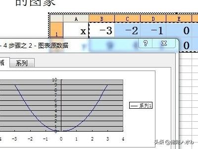 如何用PPT制作函数图象