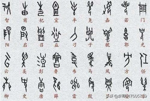 德字演變(德字象形字圖片)-命理-火靈運勢