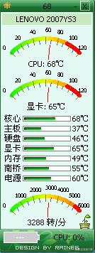 Cpu温度软件-监控cpu温度软件