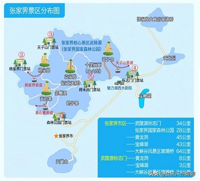 云南自助旅游攻略app，云南自助旅游攻略