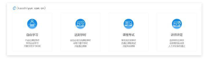 在线教育类app开发