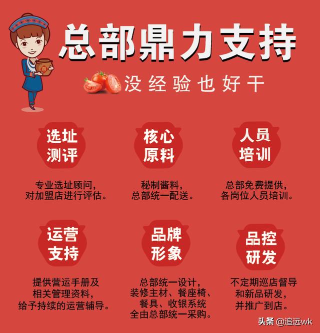 加盟的特色美食店（有好的美食加盟店推荐吗？）