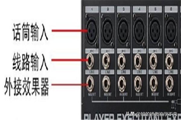 调音台的使用方法图解 教程