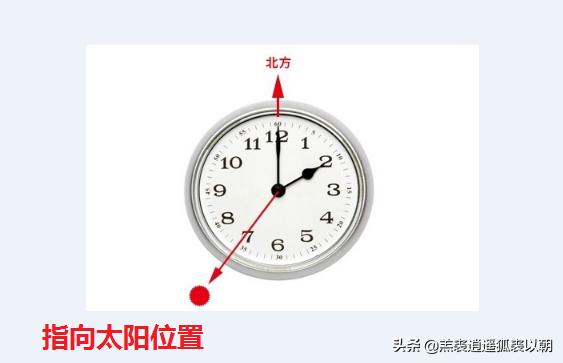 如何用太阳时测方向的位置,如何用太阳时测方向