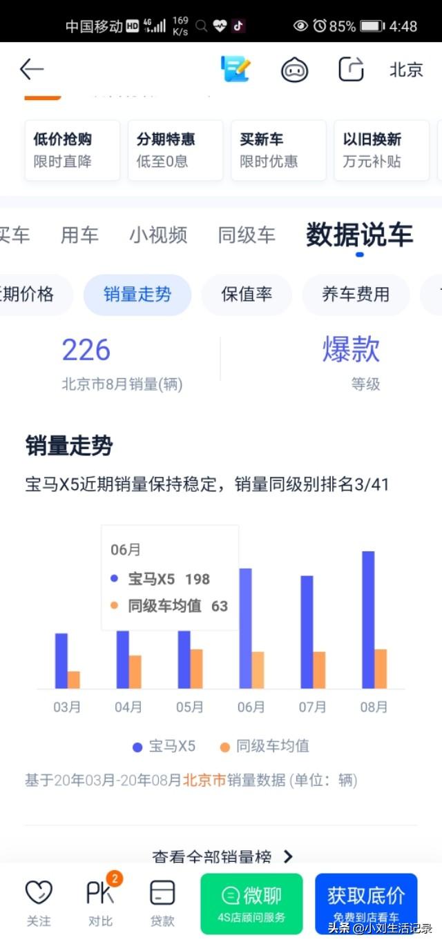x5汽车销量排行前十，x5汽车销量排行前十名