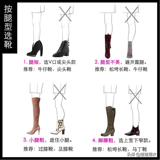 胖妹妹靴子如何搭配衣服(图15)