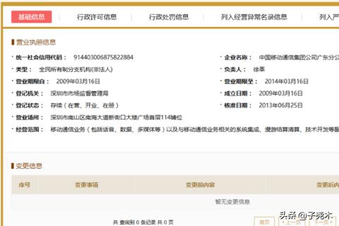 国家企业信用信息系统(全国)官网，国家企业信用信息系统(全国)官网注册