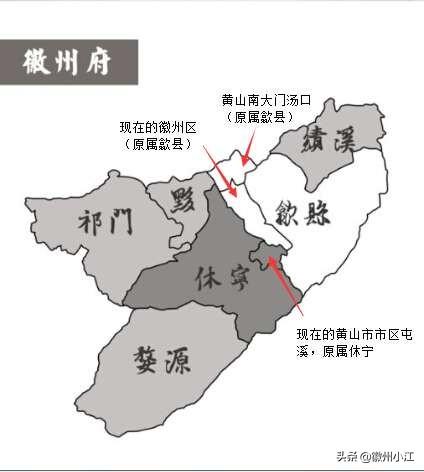 古徽州指什么地方