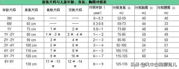 童装红色毛衣怎么搭配(图1)