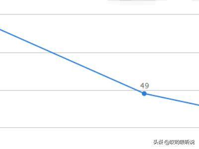 淘宝历史价格查询-淘宝历史价格查询软件