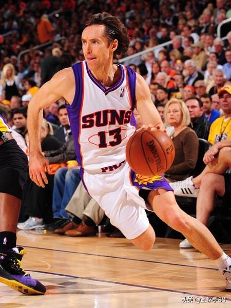 练一个月篮球会有多大进步,第2张