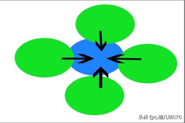 球球大作战如何隐身