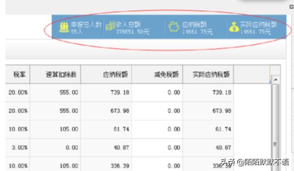 倒计时开始！注册税务师考试时间表最新消息揭晓，2021年注册税务师报名时间及考试时间