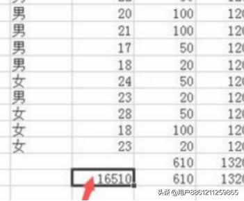 怎么做账收入支出明细的，怎么做账收入支出明细的图片