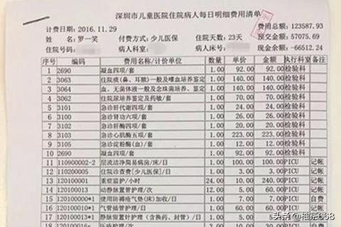 城乡医疗保险报销流程，城乡医疗保险报销流程图