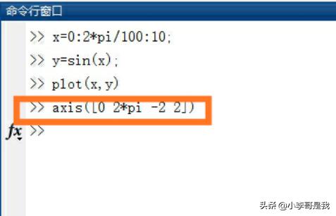 Matlab画图坐标范围如何控制