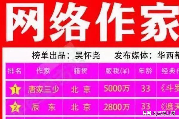 怎么改善小孩写字写手(图3)