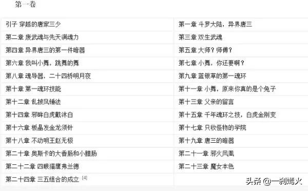 斗罗大陆扑飞漫画（斗罗大陆扑飞漫画下拉式）