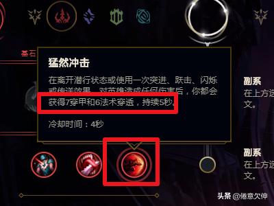 艾克符文天赋？：英雄联盟艾克符文天赋