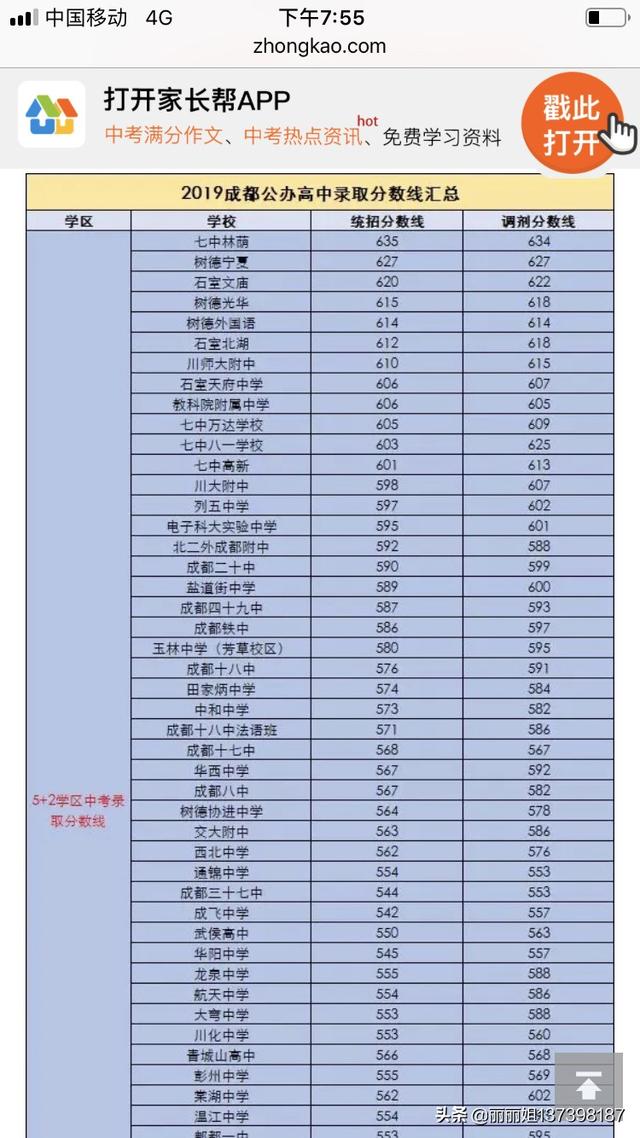 成都市七中万达可以住校吗？：成都七中万达学校