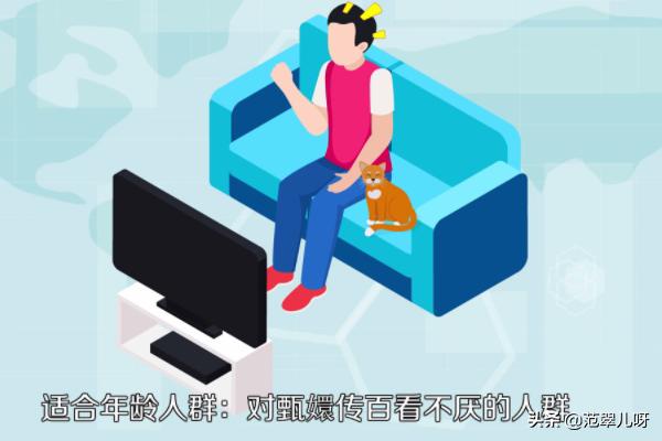北京自驾游故宫路线，自驾去北京故宫