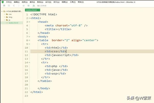 怎样用HTML制作网页？如何用HTML来制作表格？