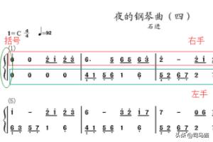 0基础乐谱知识好学吗女生，0基础乐谱知识好学吗女生可以学吗