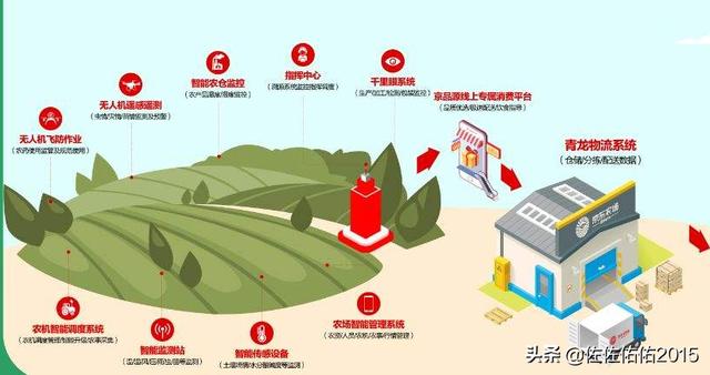 求生之路农场攻略 求生之路农场攻略大全  第8张