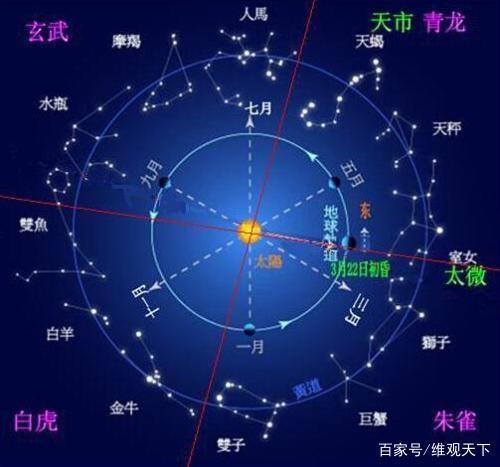 太阳的象征意义是什么,太阳在中国象征的含义