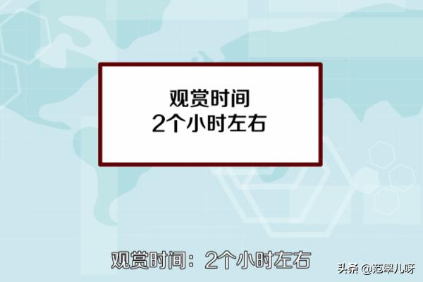 北京自驾游故宫路线，自驾去北京故宫