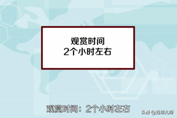 北京自驾游故宫路线，北京自驾游故宫路线攻略