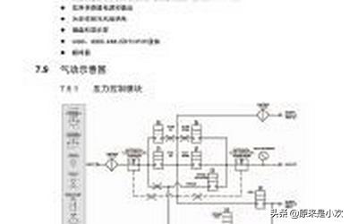 上古卷轴5之柠珞爱的实验室第七版下载安装教程？上古卷轴实验室流程？