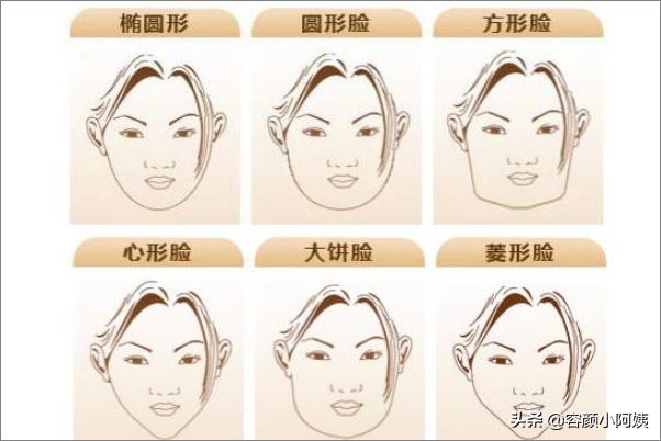 女生面相显老怎么改善她(图1)