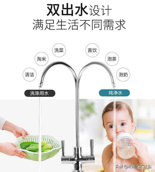 如何选择家用净水器-如何选择家用净水器 百度知道