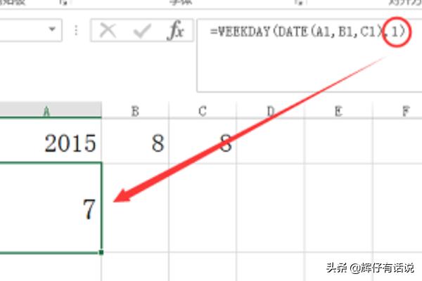 某年某月某日-某年某月某日英文表達