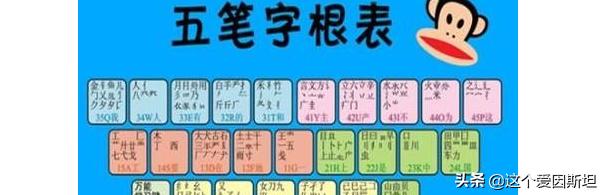 [五笔字根查询]五笔字型字根的含义是什么?五笔字根有多少个？